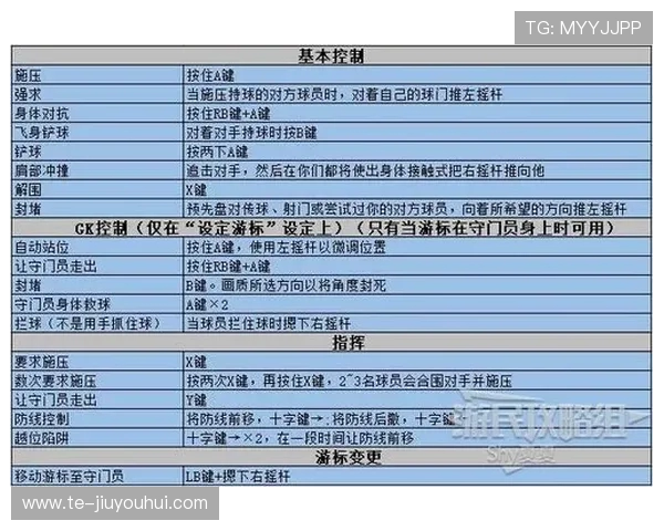 深度解析实况足球对抗玩法核心机制与上分策略全面进阶指南终极版